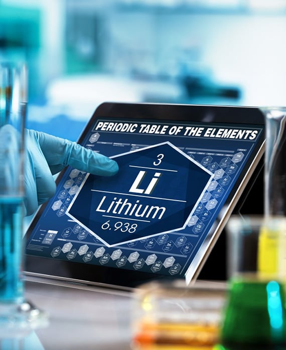 Lithium/Battery Supply Chain